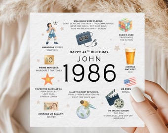 Personalised 40th Birthday Card: 1986 Year Facts Card, 1980s Card, Card for Husband, Brother, Son, Milestone 40th Card