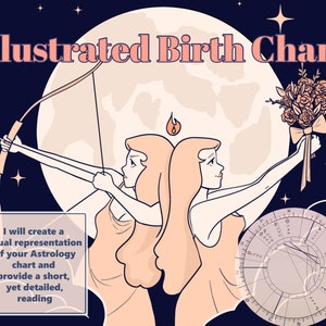 Illustrated Birth Chart Reading digital art commission image 1