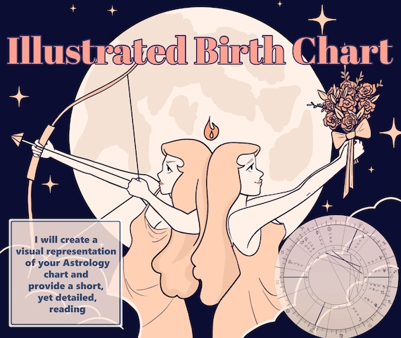 How To Read Your Birth Chart Planets, Houses, Compatibility