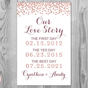 Rose Gold Confetti Personalized Our Love Story Sign, Special Dates Sign, Wedding Date Sign, Wedding Gift, Greenery Bridal Shower Gift TH68