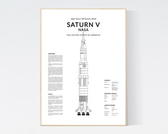 Saturn V space shuttle wall print. A black a white blueprint wall art of the Apollo rocket program. Download instantly and print from home.