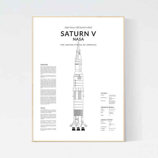 Poster de la navette spatiale Saturn V de la Nasa, du programme Apollo. Téléchargez instantanément et imprimez depuis chez vous.