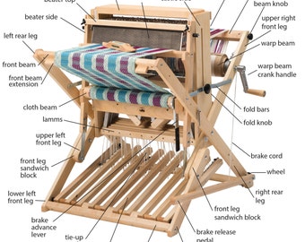 IN STOCK Schacht Wolf Pup Cherry LT or 8.10 Looms 4 or 8 Shaft Immediate Shipping