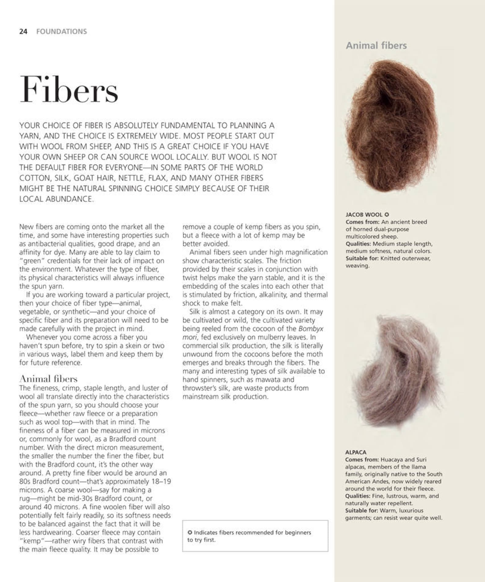 Hand Spinning Yarn Fleece Wool Books & Dvds Super Fast Shipping! - Etsy