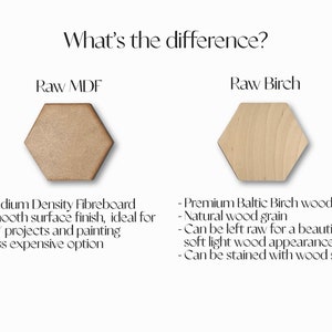 May include: A comparison chart titled What's the difference? featuring two hexagonal wood pieces. The left is labelled Raw MDF, a tan medium density fibreboard. The right is labelled Raw Birch, a light-coloured wood with a visible natural grain.