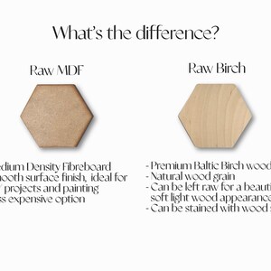 May include: Two hexagonal pieces of wood, one made of medium density fiberboard and one made of Baltic birch wood. The text "What's the difference?" is at the top of the image. The text "Raw MDF" is above the MDF piece and the text "Raw Birch" is above the birch piece. The MDF piece is a light brown color and the birch piece is a light beige color. The birch piece has a visible wood grain.