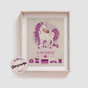New Baby Girl Gift Personalised Birth Announcement New Baby Gift Personalised New Baby Print Christening Gift Birth Details Birth Stats Sign