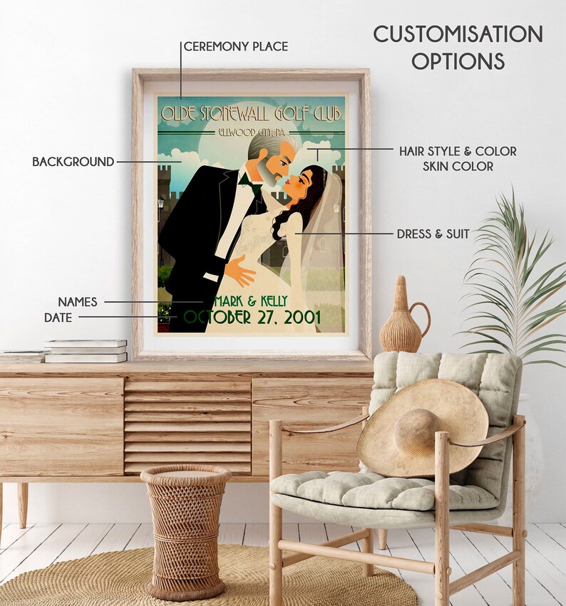 Personalized Wedding Gift Unique Wedding Gift Couple Portrait Gift Custom Wedding Portrait Illustration Christmas Gift Couple Illustration image 2