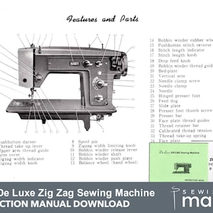 Manual de instrucciones de la máquina de coser Visetti De Luxe Zigzag (PDF)