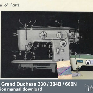 May include: A black and white diagram of a sewing machine with numbered parts labeled. The diagram is from a Riccar Grand Duchess 330 / 304B / 660N instruction manual.