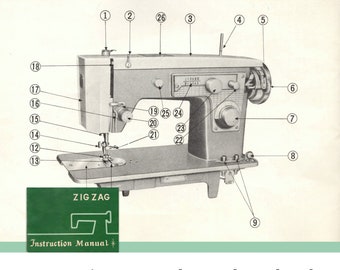Manual de instrucciones para máquina de coser en zigzag (descarga en PDF) - Patch-o-matic