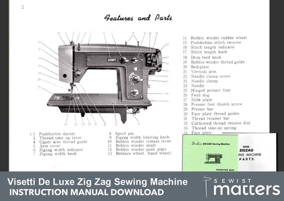 21 Types of Sewing Thread & When to Use Them (+ PDF Chart)