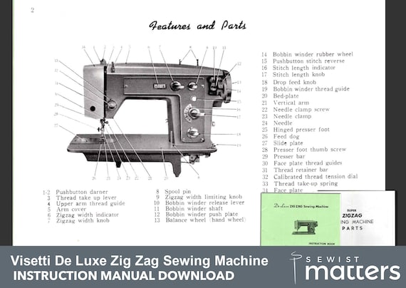 21 Types of Sewing Thread & When to Use Them (+ PDF Chart)