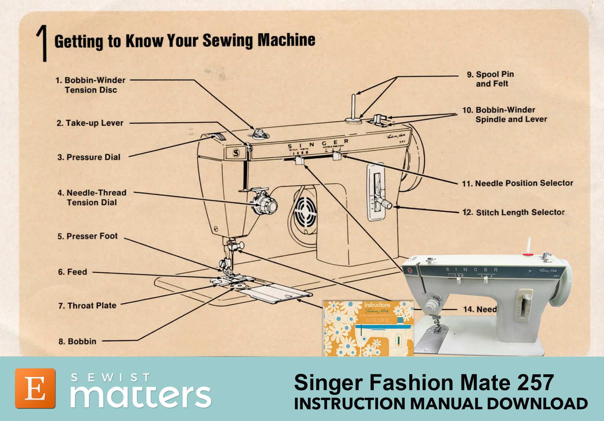 Kenmore 1216, 1219 & 1221 Sewing Machine Instruction Manual PDF Download