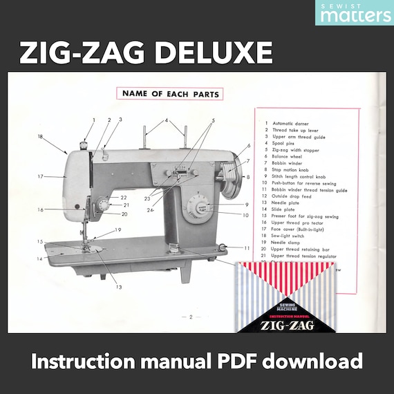 Goodhousekeeper 300S Luxe Zigzag Sewing Machine Instruction Manual PDF  Download -  Denmark