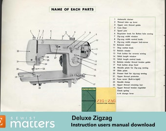 Deluxe Zigzag Sewing Machine Instruction Manual PDF Download 