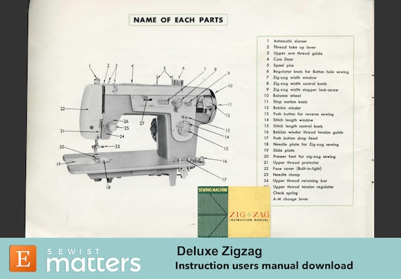 Universal Sewing Machine Cover Price in India - Buy Universal