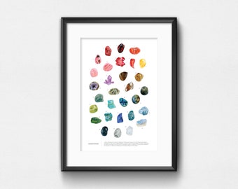 Gemstones Art Print | Watercolor Infographic of Stones and Minerals | Wall Decor | 11x14 | 13x19