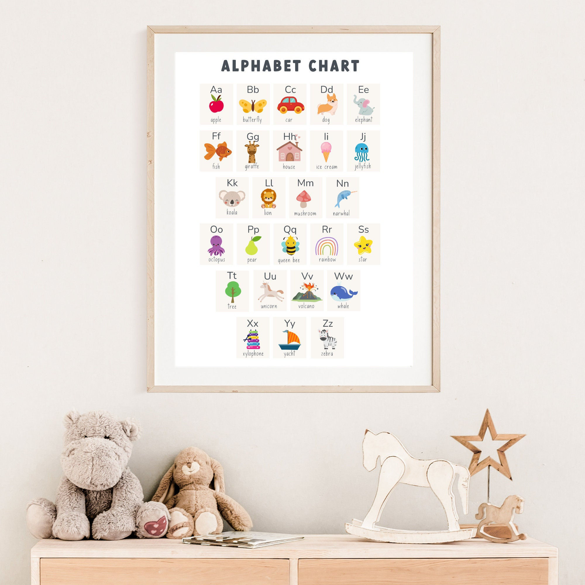 Alphabet Chart Poster, Cute Nursery ABC Wall Art, Educational Kids ...