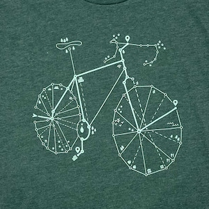 Puede incluir: Una camiseta verde con un gráfico blanco de una bicicleta hecha de puntos y símbolos conectados. La camiseta tiene el texto "STORY 4 SPARK" en la parte superior.