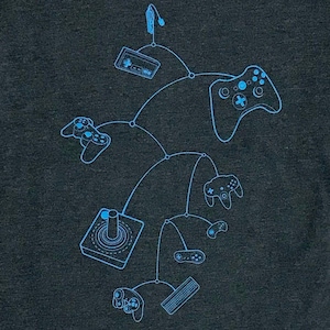May include: A blue graphic on a dark gray t-shirt shows a mobile with different video game controllers hanging from it. The controllers include a joystick, a Nintendo 64 controller, a GameCube controller, an Xbox controller, and a Super Nintendo controller.