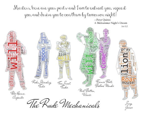 Rude Mechanicals A Midsummer Night S Dream Word Clouds Etsy