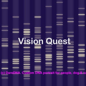Artistry Meets Genetics: Custom DNA Art for Your Home Decor - electrophoresis print personalized biology - sequencing images dogs cats ADN