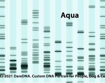 Science-Inspired DNA Artwork for Your Home - Genetics Modern Sci Fi gifts, Molecular Gel Electrophoresis Double Helix, Gift Metal Canvas DNS