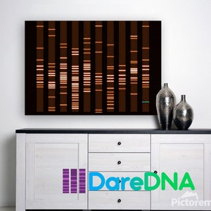 Custom Genetic Art: Unleash Your DNA's Beauty, Fire Pets Personalized Art, DareDNA Dare SVG Genetics Medical Modern, RNA Molecular Biology image 2