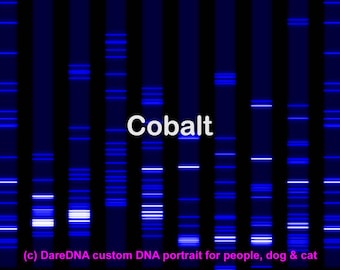 DNA Wall Art, Genome Print, Personalized Family Decor, Biology Gift, Modern Home Artwork