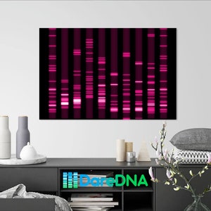 DNA Wall Decor: Your DNA as a Stunning Artwork, Hot Pink Barbie Science Pet Biology Print Wall Canvas, Genes Teacher Baby Gifts PCR Genetics image 2
