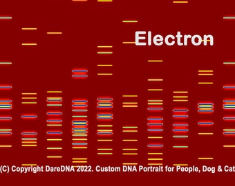 Personalized DNA Portrait: A Unique Keepsake for People, Dogs, and Cats, Electron poster stickers medical office décor molecular biology art