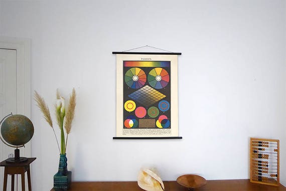 Vintage Color School Chart Color Wheel Antique Style Linen Poster Science Pull Down Canvas Chart