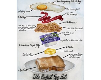 The Perfect Egg Bite print