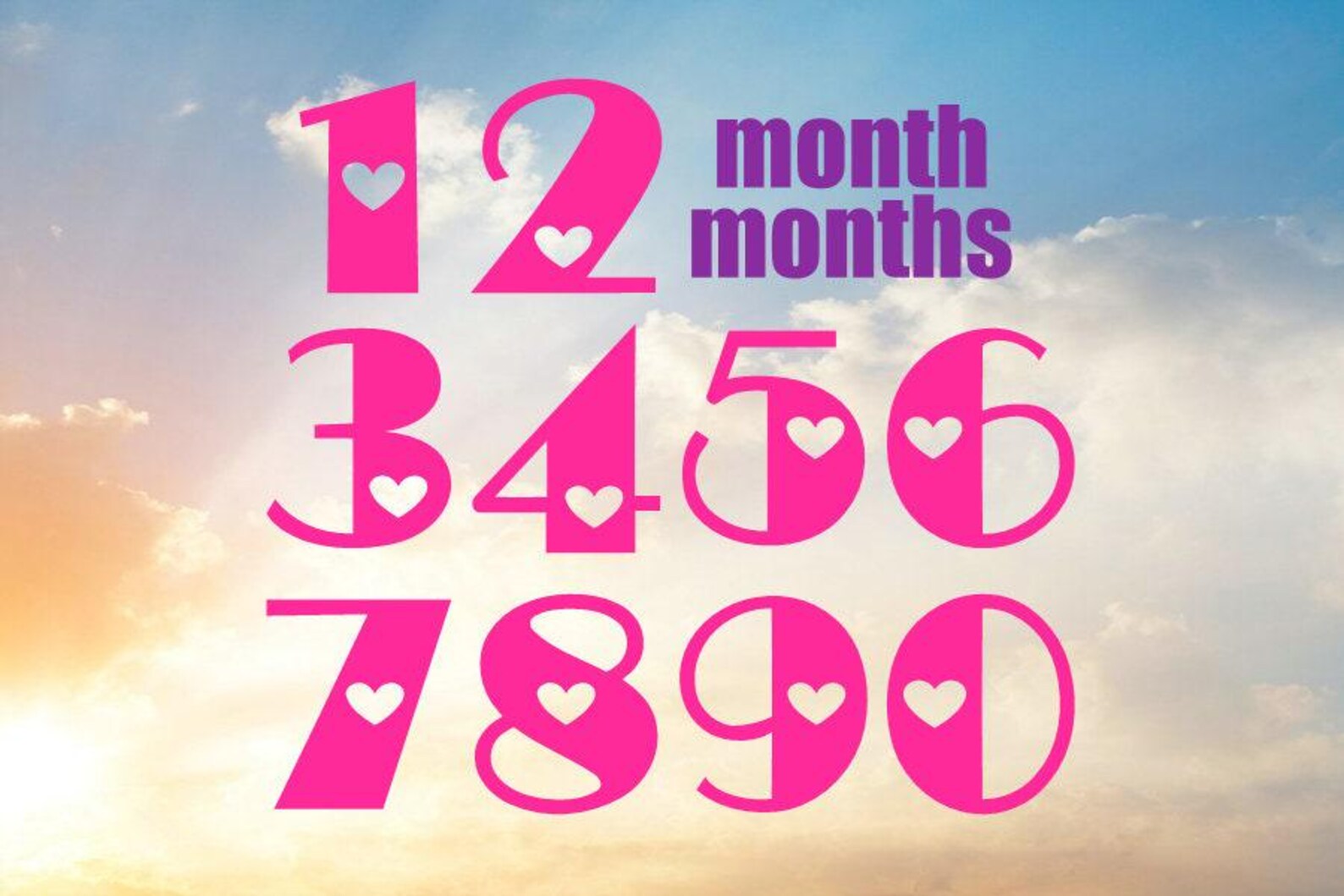 Baby Milestone Numbers SVG, Month Cut File (digital Download) - Etsy