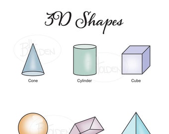 3D Shape Maths Educational Chart Digital Files (A1, A2, A3, A4)