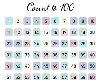 Count to 100 Maths Educational Chart Digital Files (A1, A2, A3, A4) - Colourful Classroom Poster, Homeschool, Maths Poster, 1-100 Poster