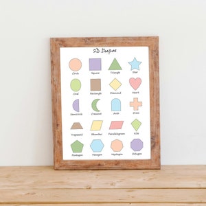 2D Form Mathe Diagramm Digitale Dateien (A1, A2, A3, A4) - Form Diagramm druckbar, Homeschool Ressourcen, buntes Klassenzimmer Poster