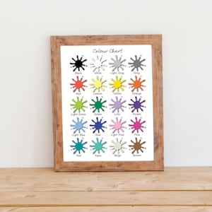 Educational Colour Chart Teaching Resource Digital Files (A1, A2, A3, A4) - Colourful Classroom Poster, Homeschool Resource, Colour Poster