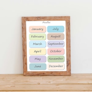 Maanden educatieve grafiek digitale bestanden (A1, A2, A3, A4) - Colouful klasposter, maandenposter, maanden afdrukbaar, thuisonderwijs