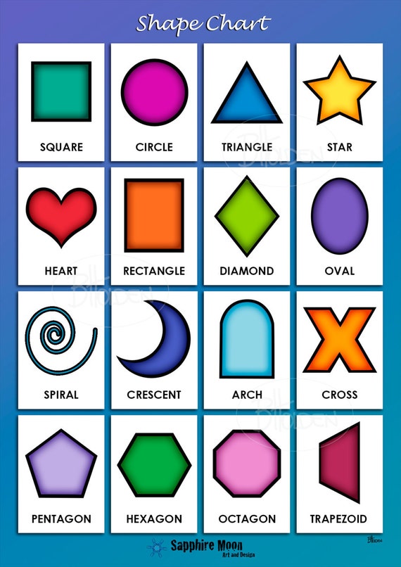 Shapes Chart Images