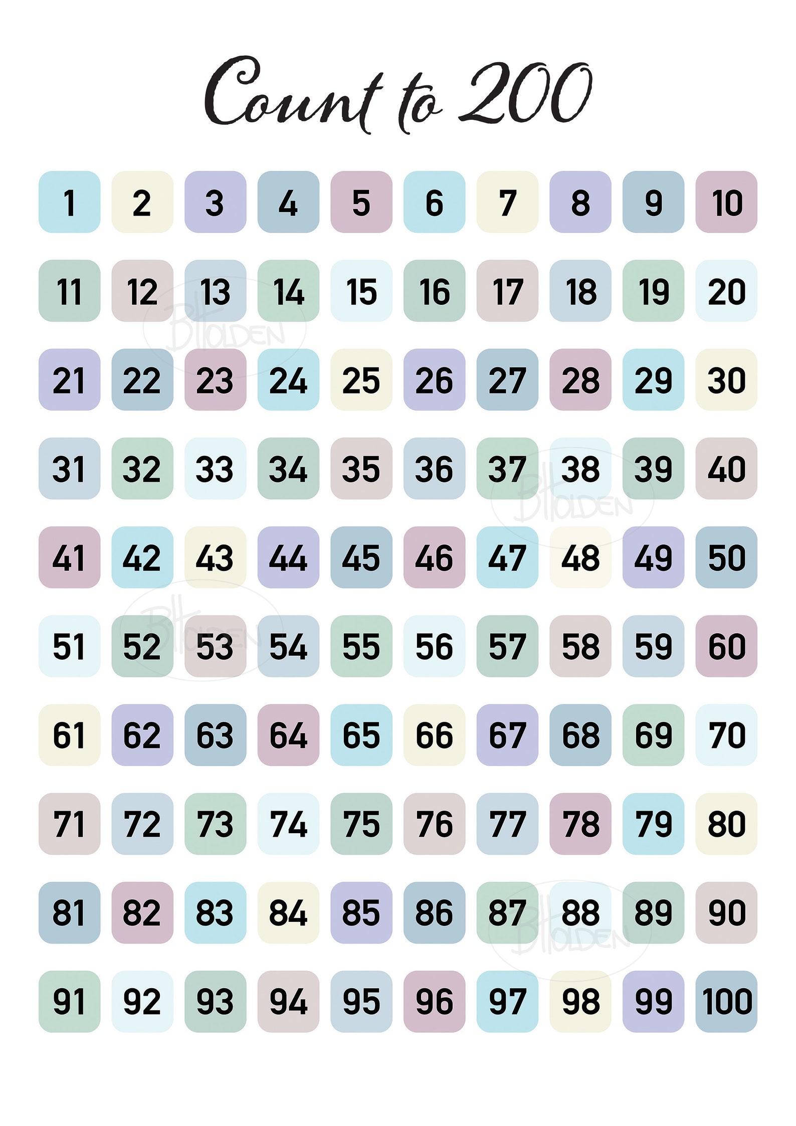 Count to 200 Chart Digital Files A4 only | Etsy