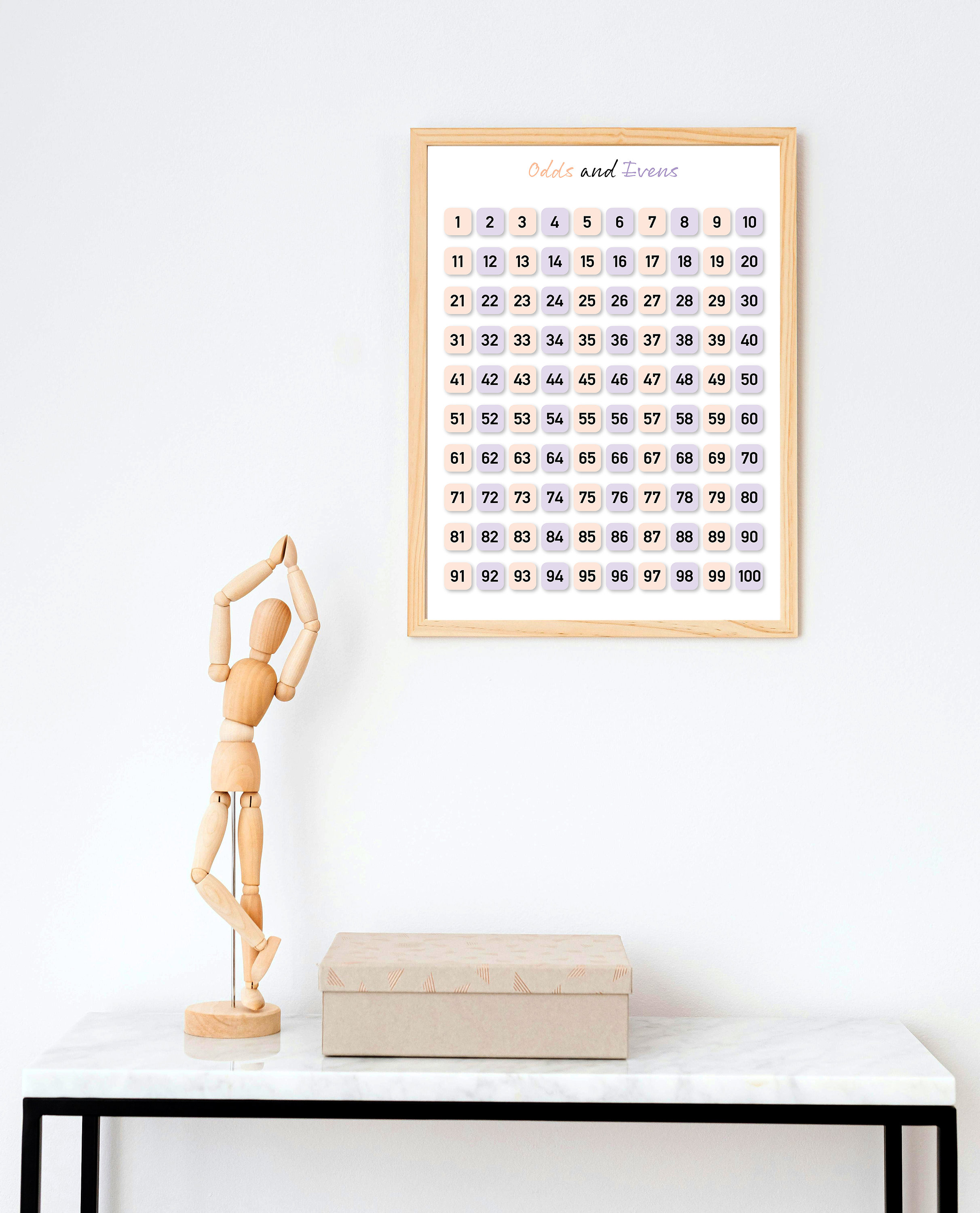 Odds and Evens Maths Educational Chart Digital Files (A1, A2, A3, A4