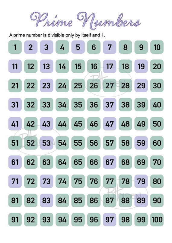 Prime Numbers 1 100 Chart