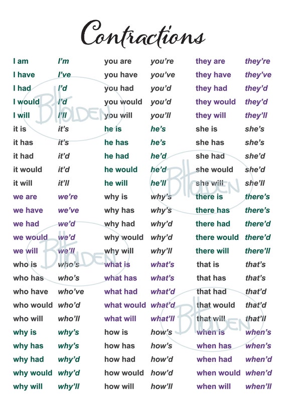 English Contractions Chart Digital Files A1 A2 A3 A4 Etsy Australia Il 570xN.2311608342 T157