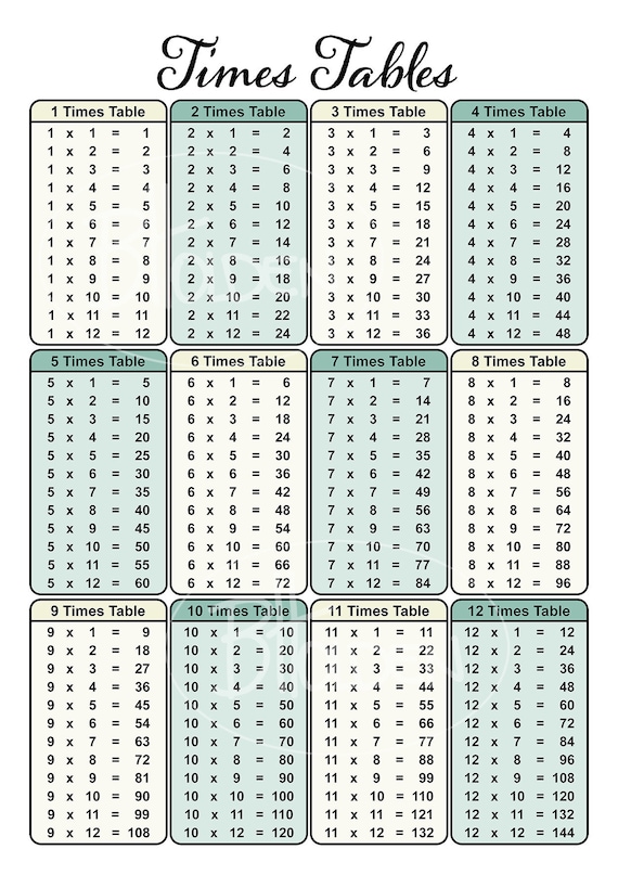 15 To 20 Tables Chart