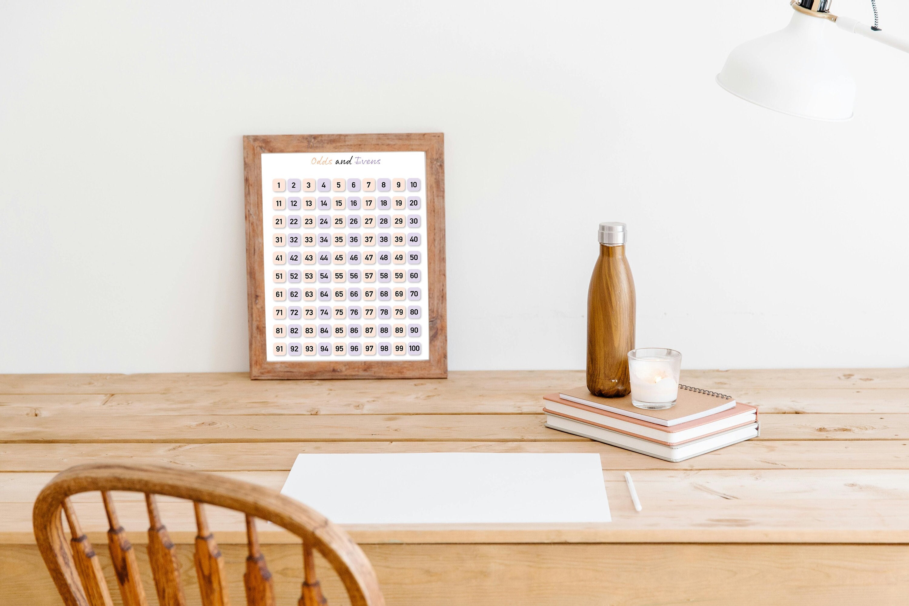 Odds and Evens Maths Educational Chart Digital Files A1, A2, A3, A4