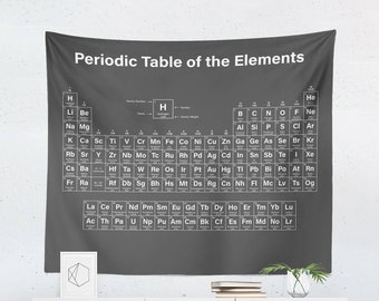 Periodic Table Tapestry Wall Hanging Decor Art