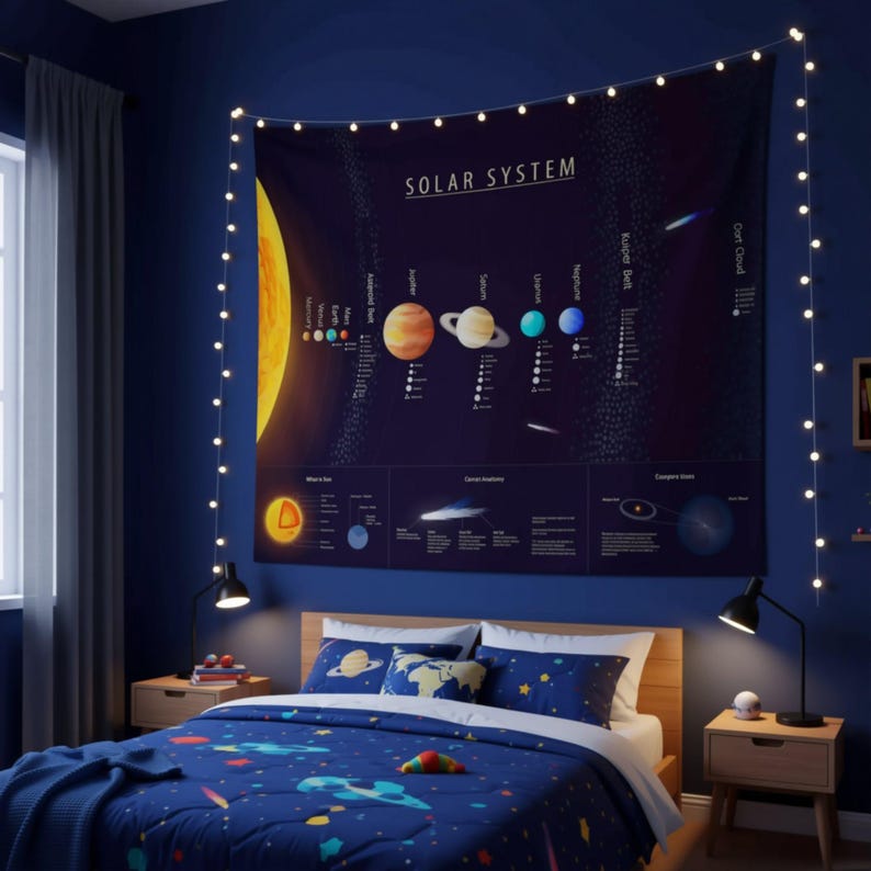 Solar System Wall Tapestry | Kids Space Planet Educational Hanging ...