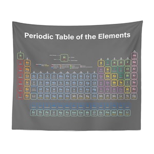Periodic Table of Elements Tapestries - Etsy